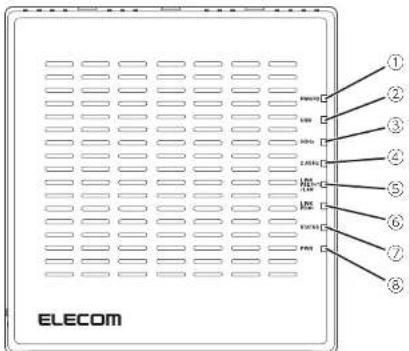 Elecom WAB-S600-PS - 天面 - 1