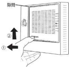 Elecom WAB-S600-PS - セキュリティーカバーに付属の鍵を鍵穴に挿入し(①)、鍵をCLOSE側に回します(②)。セキュリティーカバーがロックされます。 - 3