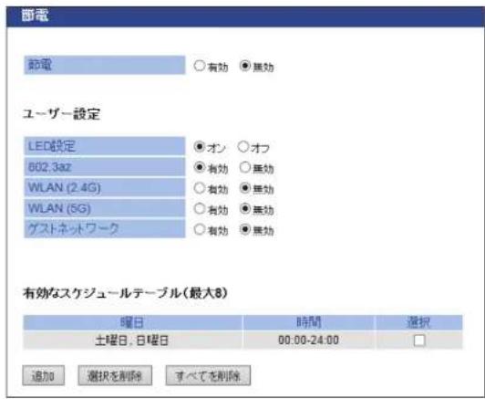 Elecom WAB-S600-PS - 節電 - 2