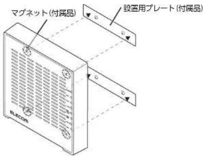 Elecom WAB-S600-PS - 設置用プレートによる設置の方法 - 3