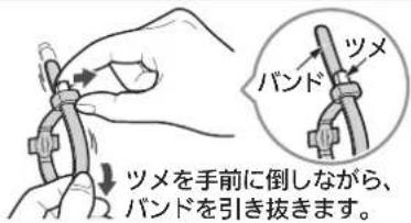 ツメ バンド ツメ ↓ ツメを手前に倒しながら、 バンドを引き抜きます。