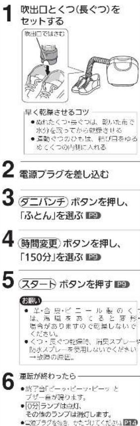 1 吹出口とくつ(長ぐつ)を セットする 2 早く乾燥させるコツ ● 麻れたくつ長ぐつは、彩い布布で 水分を取ってから乾燥させる ● 真動ぐつのひもは、結び日をゆる めてくつの内側に入れる 3 電源プラグを差し込む 4 ダニバンチ ボタンを押し、 「ふとん」を選ぶ P9 5 時間変更 ボタンを押し、 「150分」を選ぶ P9 5 スタート ボタンを押す P9 6 お願い ● 単・合皮・ビニール裏のくつ は、漏風をあると変形 場合がありますので乾燥しないで ください。 ● くつ・長ぐつ乾燥時、消炎スプレーや 防水スプレーを使用しないでください →故障の原因。 6 単転が終わったら ● 結子台「ピーペ・ピーペ・ピーペ」と ブザー音が限ります。 ● 0分 ランプは点灯、 その他のランプは消灯します。 ● ベラブラダを含む。またつけてください P14