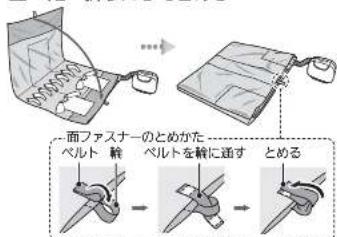 面ファスナーのとめがた ベルト 輸 ベルトを輪に通す とめる