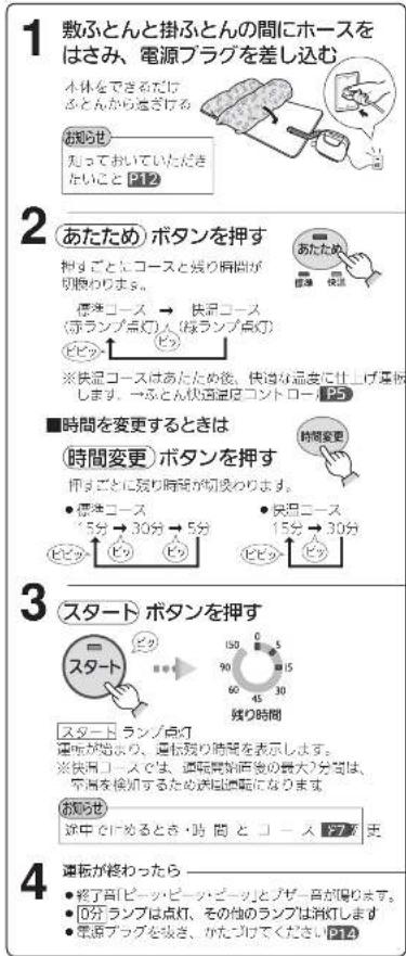 MITSUBISHI AD-X80-T - おやすみ前に 標準コース / 快速コース 約5~30分 / 約15~30分 ふとんをあたためる - 1