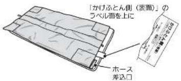 「かけふとん側 (表面)」の ラベル面を上に ホース 差込口