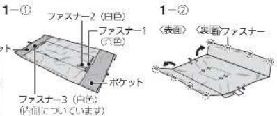 1-① ファスナー2 (白色) ファスナー1 (天色) ボケット ファスナー3 (白色) (内側についています) 1-② (表面) (裏面)ファスナー