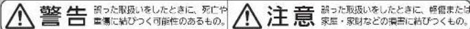 MITSUBISHI AD-X80-T - 安全のために必ずお守りください - 1