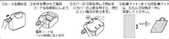 MITSUBISHI AD-X80-T - かたづける - 1