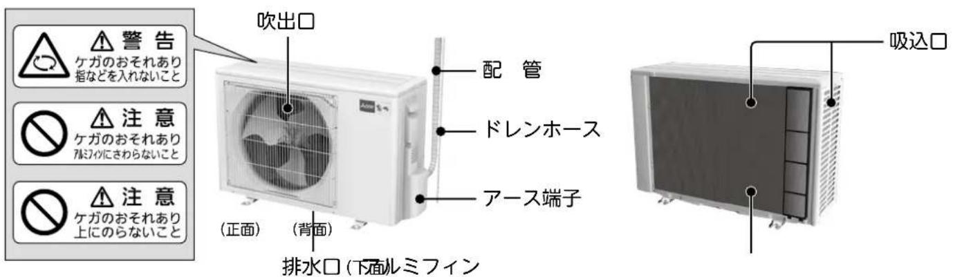 警告 ケガのおそれあり 指などを入れないこと 注意 ケガのおそれあり 75%にさわらないこと 注意 ケガのおそれあり 上にのらないこと 吹出口 配管 ドレンホース アース端子 排水口(下面ルミフィン 吸込口