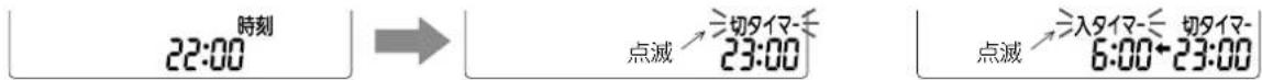 時刻 22:00 点滅 ↗ニ切タイマ-← 23:00 点滅 ↗ニ入タイマ-← 切タイマ- 6:00+23:00