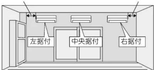 MITSUBISHI MSZ-AXV4017S-R - 据付位置の目安 - 1