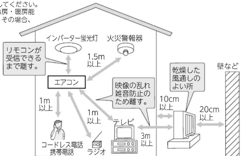 MITSUBISHI MSZ-AXV4017S-R - 据付時の注意 - 1