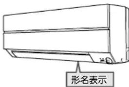 形名表示