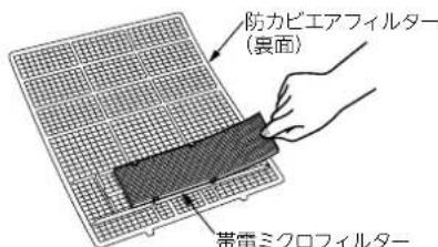 防カビエアフィルター (裏面) 帯電ミクロフィルター