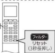 フィルター リセット (3秒長押し)