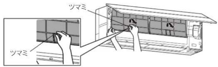 ツマミ ツマミ