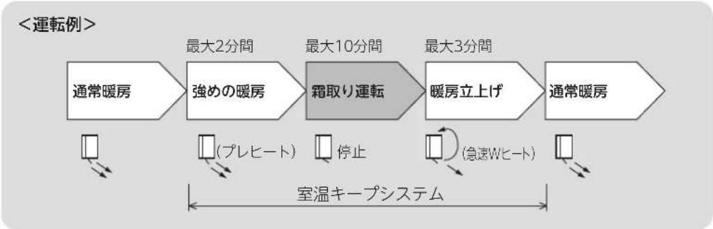 MITSUBISHI MSZ-FLV5616S-W - お願い - 2