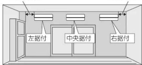 MITSUBISHI MSZ-FLV5616S-W - 据付位置の目安 - 1