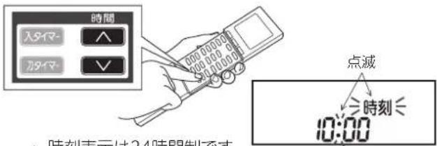 時間 入タイム 791マ 点滅 時刻≤ 10:00