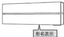 形名表示