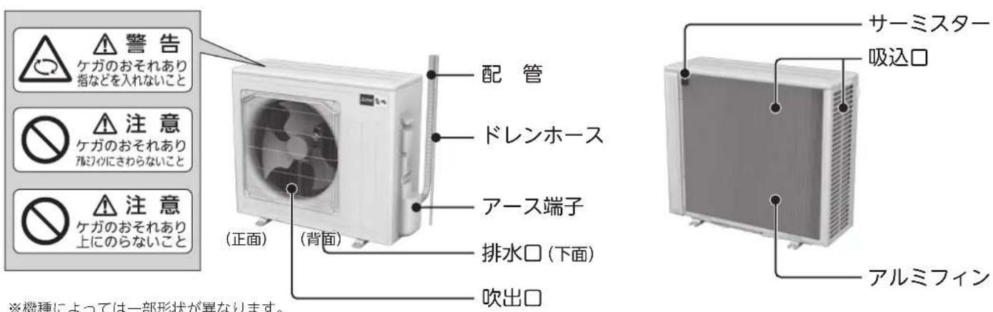 警告 ケガのおそれあり 指などを入れないこと 注意 ケガのおそれあり ワルフィにきわらないこと 注意 ケガのおそれあり 上にのらないこと 配 管 ドレンホース アース端子 排水口 (下面) 吹出口 サーミスター 吸込口 アルミフィン ※機種によっては一部形状が異なります。