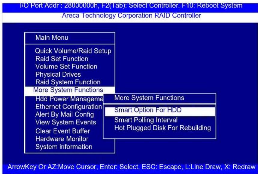 I/O Port Addr : 28000000h, F2(Tab): Select Controller, F10: Reboot System Areca Technology Corporation RAID Controller Main Menu Quick Volume/Raid Setup Raid Set Function Volume Set Function Physical Drives Raid System Function More System Functions Hdd Power Manageme Ethernet Configuration Alert By Mail Config View System Events Clear Event Buffer Hardware Monitor System information More System Functions Smart Option For HDD Smart Polling Interval Hot Plugged Disk For Rebuilding ArrowKey Or AZ:Move Cursor, Enter: Select, ESC: Escape, L:Line Draw, X: Redraw