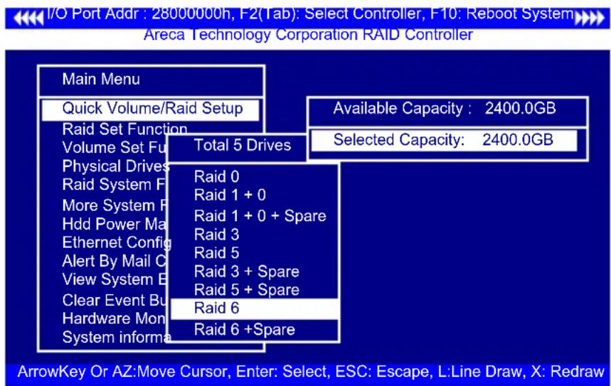 I/O Port Addr : 28000000h, F2(Tab): Select Controller, F10: Reboot System Areca Technology Corporation RAID Controller Main Menu Quick Volume/Raid Setup Raid Set Function Volume Set Fu Total 5 Drives Physical Drives Raid System F Raid 0 More System F Raid 1 + 0 Hdd Power Ma Raid 1 + 0 + Spare Ethernet Config Raid 3 Alert By Mail C Raid 5 View System E Raid 3 + Spare Clear Event Bu Raid 5 + Spare Hardware Mon Raid 6 System informa Raid 6 +Spare Available Capacity : 2400.0GB Selected Capacity: 2400.0GB ArrowKey Or AZ:Move Cursor, Enter: Select, ESC: Escape, L:Line Draw, X: Redraw