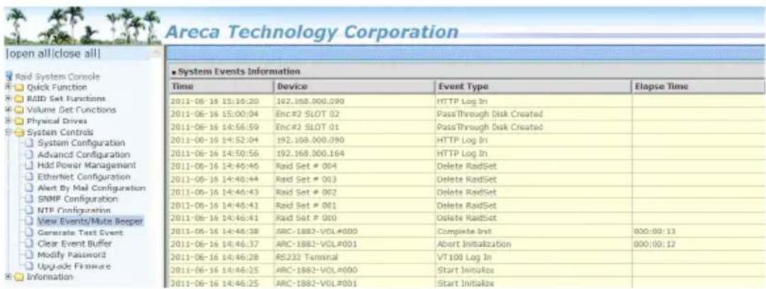 Areca Technology Corporation Open all|close all| Raid System Console Quick Function RAID Set Functions Volume Set Functions Physical Drives System Controls System Configuration Advanced Configuration Hdd Power Management EtherNet Configuration Alert By Mail Configuration SNIP Configuration NTP Configuration New Events/Mute Reeper Generate Text Event Clear Event Buffer Modify Password Upgrade Firmware Information System Events Information Time Device Event Type Elapse Time 2011-06-16 15:16:20 192.358.000.090 HTTP Log In 2011-06-16 15:00:04 Enc#2 SLOT 02 PassThrough Disk Created 2011-06-16 14:56:59 Enc#2 SLOT 01 PassThrough Disk Created 2011-06-16 14:52:04 192.358.000.090 HTTP Log In 2011-06-16 14:50:56 192.358.000.164 HTTP Log In 2011-06-16 14:46:46 Raid Set # 004 Delete RadSet 2011-06-16 14:46:44 Raid Set # 003 Delete RadSet 2011-06-16 14:46:43 Raid Set # 002 Delete RadSet 2011-06-16 14:46:41 Raid Set # 001 Delete RadSet 2011-06-16 14:46:41 Raid Set # 000 Delete RadSet 2011-06-16 14:46:38 ARC-1882-VOL#000 Complete Init 000:00:13 2011-06-16 14:46:37 ARC-1882-VOL#001 Abort Initialization 000:00:12 2011-06-16 14:46:28 RS232 Terminal VT100 Log In 2011-06-16 14:46:25 ARC-1882-VOL#000 Start In Belize 2011-06-16 14:46:25 ARC-1882-VOL#001 Start Initialize