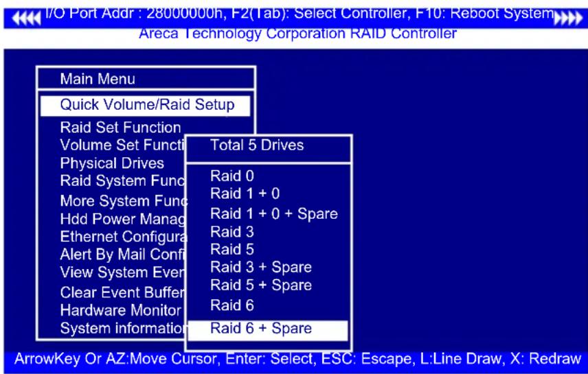 I/O Port Addr : 28000000h, F2(Tab): Select Controller, F10: Reboot System Areca Technology Corporation RAID Controller Main Menu Quick Volume/Raid Setup Raid Set Function Volume Set Function Physical Drives Raid System Func More System Func Hdd Power Manag Ethernet Configura Alert By Mail Conf View System Even Clear Event Buffer Hardware Monitor System information Total 5 Drives Raid 0 Raid 1 + 0 Raid 1 + 0 + Spare Raid 3 Raid 5 Raid 3 + Spare Raid 5 + Spare Raid 6 Raid 6 + Spare ArrowKey Or AZ:Move Cursor, Enter: Select, ESC: Escape, L:Line Draw, X: Redraw