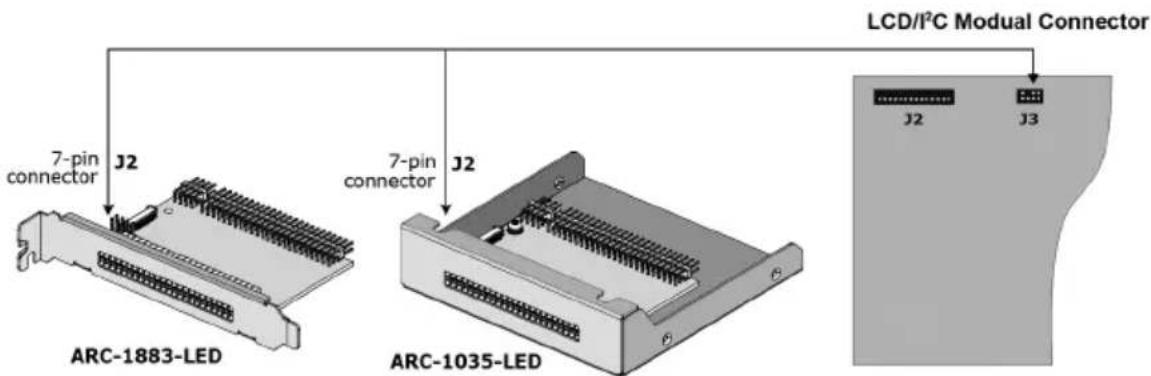 7-pin connector J2 7-pin connector J2 LCD/I²C Modual Connector ARC-1883-LED ARC-1035-LED J2 J3