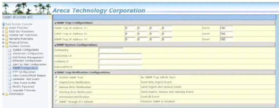 Areca Technology Corporation open all|close all| Red System Console Quick Function SAID Set Functions Volume set functions Security Functions Physical Drivers System Controls System Configuration Advanced Configuration Hail Power Management Etherlet Configuration Alert by Mail Configuration SNMP Configuration NTP Configuration View Events/Mate Seeper Generate Test Event Clear Event Ruther Modify Password Upgrade Firmware Information SNMP Trap Configurations SNMP Trap IP Address #1 0 0 0 0 Porte 162 SNMP Trap IP Address #2 0 0 0 0 Porte 162 SNMP Trap IP Address #3 0 0 0 0 Porte 162 SNMP System Configurations Community sysContact.0 sysName.0 sysLocation.0 SNMP Trap Notification Configurations Income Name Trap No SNMP Trap Will Be Sent Urgent Error Notification Send Only Urgent Event Sensus Error Notification Send Urgent and Serious Event Warning Error Notification Send Urgent, Serious And Warning Event Information Notification Send AR Event SNMP Through HCI Inband Ethence SNMP Is Disatisfied