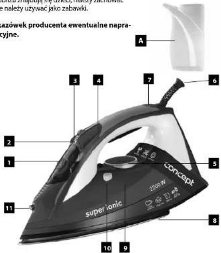 azówek producenta ewentualne napra- yjne. A 3 4 7 6 2 1 5 concept super ionic 2300 W 10 9 8