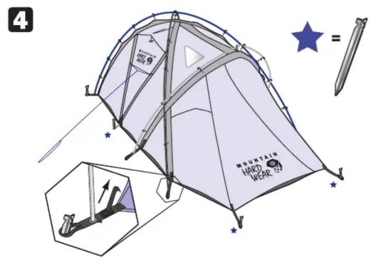 4 MOUNTAIN HARD WEAR ★ =