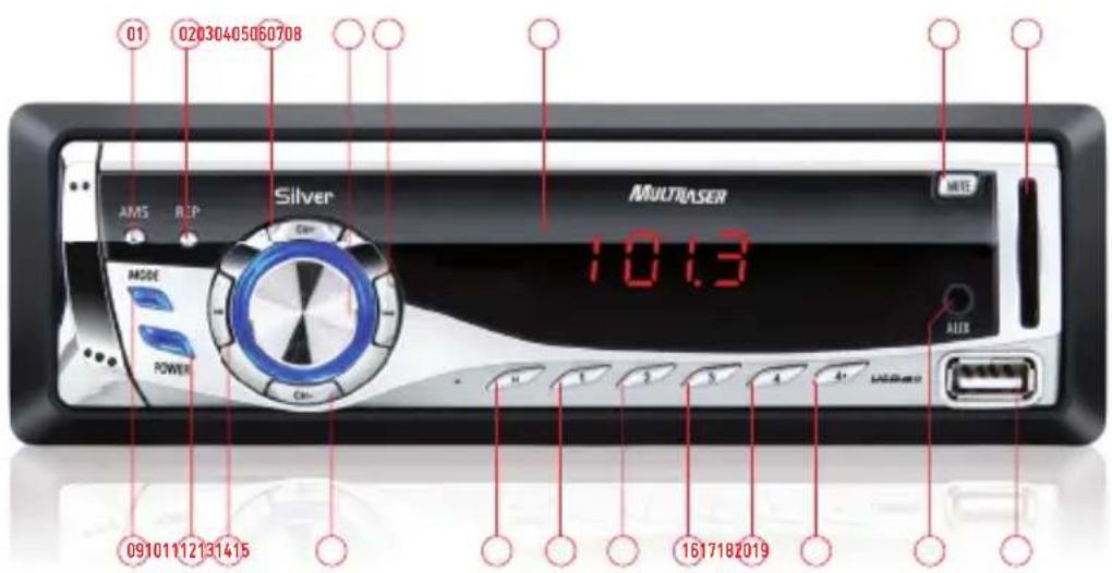 01 02030405060708 AMS REP Silver MULTILASER MODE POWER 09101112131415 1013 AUX 1617182019