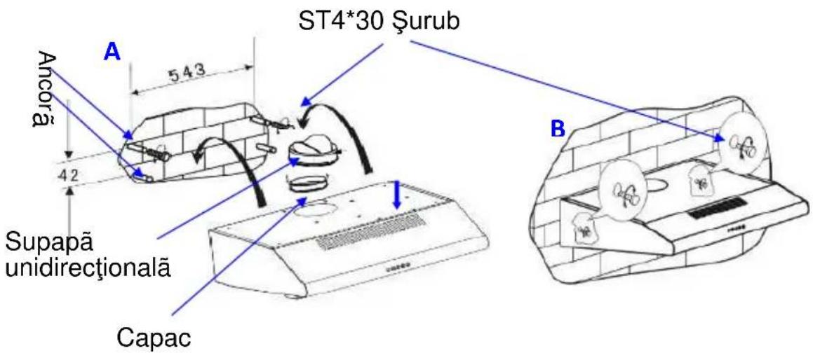 ST4*30 Șurub 543 A Ancoră 42 Supapă unidirecțională Capac B