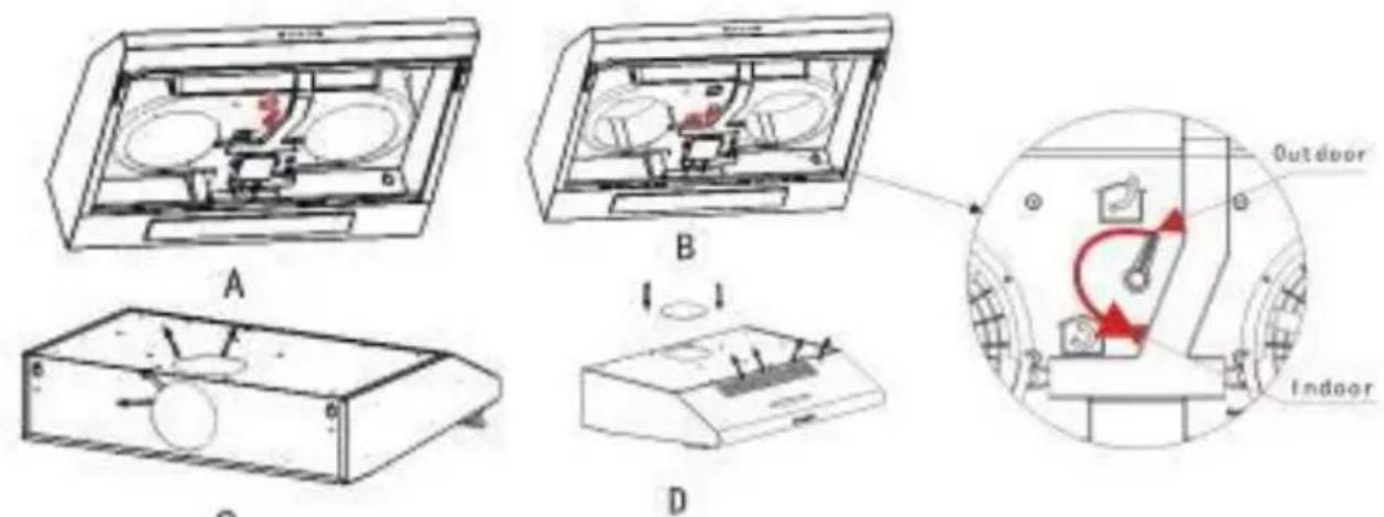 Technical diagram showing exploded view of a device with labeled components (A, B, C, D) and indoor/outdoor areas indicated.