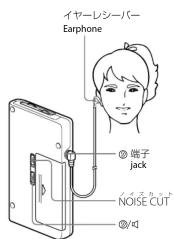 イヤーレシーバー Earphone 端子 jack NOISE CUT #/cl