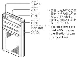 POWER VOL* TUNE TUNE indicator BAND * 音量つまみ近くの音量を上げる側に凸点がついています。 操作の自印としてお使いください。 There is a tactile dot beside VOL to show the direction to turn up the volume.