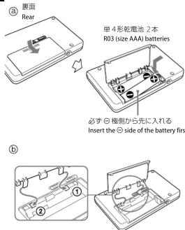 ① 視面 Rear 单4形乾電池 2本 R03 (size AAA) batteries 必ず○極側から先に入れる Insert the ○ side of the battery fins ②