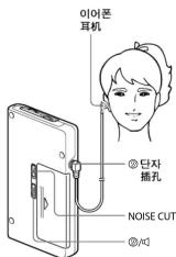 SONY ICF-T46 - Accessories supplied - 7