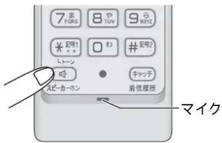 7ま POR5 8や TUV 9ら KXYZ *記号1 0わ #記号2 ヒトーン 咲 キャッチ スピーカーホン 着信履歴 マイク