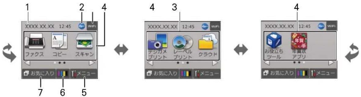 1 XXXX.XX.XX 12:45 2 WIFI ファクス コピー スキャン お気に入り メニュー 3 XXXX.XX.XX 12:45 4 ステジカメ プリント レーベル プリント クラウド お気に入り メニュー 4 XXXX.XX.XX 12:45 お役立ち ツール 年賞状 アプリ お気に入り メニュー