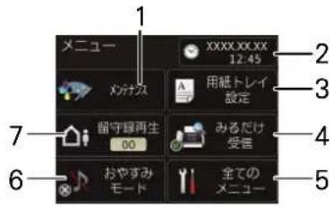 メニュー XXXX.XXXX 12:45 メックス 用紙トレイ 設定 7 留守線再生 00 みるだけ 受信 6 おやすみ モード 全ての メニュー 2 3 4 5