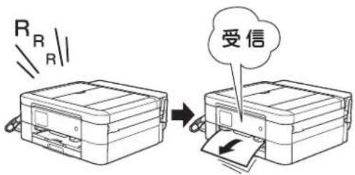 R_R R 受信