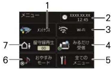 メニュー XXXX XXXX 12:45 メガナス WiFi 7 留り観再生 00 みるだけ 受信 6 おやすみ モード 全での メニュー 2 3 4 5