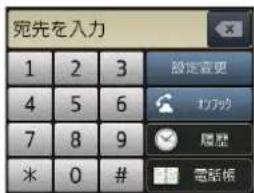 死先を入力 1 2 3 4 5 6 7 8 9 * 0 #