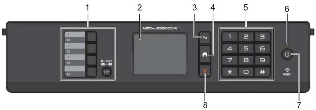 1 2 3 4 5 6 MFC-J8580COW 1 2 3 4 5 6 7 8 9 * 0 # WiFi 8 7