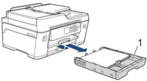 BROTHER MFC-J6580CDW - 用紙が背面に詰まったときは - 1