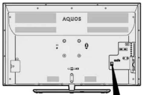 AQUOS
