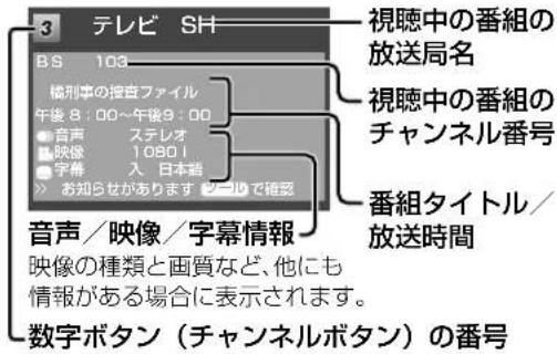 3 テレビ SH B.S 103 視聴中の番組の放送局名 橘刑事の捜査ファイル 午後8:00～午後9:00 音声 ステレオ 映像 10801 字幕 入 日本語 >> お知らせがあります オードで摘要 音声／映像／字幕情報 映像の種類と画質など、他にも情報がある場合に表示されます。 数字ボタン（チャンネルボタン）の番号